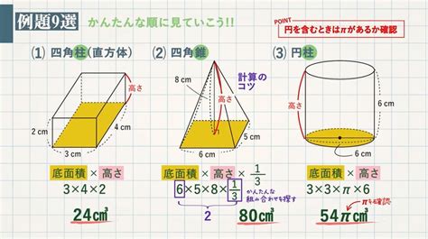 低面積|【公式一覧】立体の体積・表面積の求め方（円柱・三角柱・円錐。